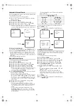 Предварительный просмотр 10 страницы FUNAI D8B-N8110ZB Owner'S Manual