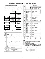 Preview for 12 page of FUNAI DBVR-2700 Service Manual