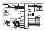 Preview for 19 page of FUNAI DBVR-2700 Service Manual