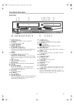 Предварительный просмотр 5 страницы FUNAI DBVR-5500 Owner'S Manual