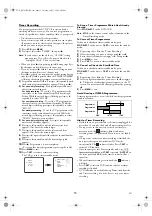 Предварительный просмотр 15 страницы FUNAI DBVR-5500 Owner'S Manual