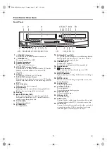 Preview for 5 page of FUNAI DBVR-7510S Owner'S Manual