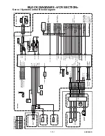 Предварительный просмотр 23 страницы FUNAI DBVR-7730D Service Manual