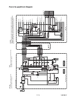 Предварительный просмотр 27 страницы FUNAI DBVR-7730D Service Manual