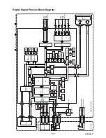 Предварительный просмотр 29 страницы FUNAI DBVR-7730D Service Manual