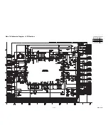 Предварительный просмотр 33 страницы FUNAI DBVR-7730D Service Manual