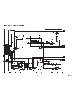 Предварительный просмотр 36 страницы FUNAI DBVR-7730D Service Manual