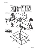 Предварительный просмотр 61 страницы FUNAI DBVR-7730D Service Manual