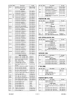 Предварительный просмотр 73 страницы FUNAI DBVR-7730D Service Manual