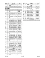 Предварительный просмотр 76 страницы FUNAI DBVR-7730D Service Manual