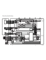 Предварительный просмотр 25 страницы FUNAI DCVR-2700 Service Manual