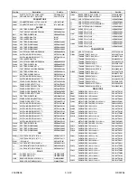 Предварительный просмотр 97 страницы FUNAI DCVR-2700 Service Manual