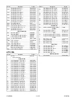 Предварительный просмотр 98 страницы FUNAI DCVR-2700 Service Manual