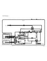 Preview for 21 page of FUNAI DCVR-4809 Service Manual