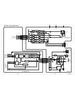 Preview for 26 page of FUNAI DCVR-4809 Service Manual