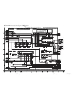 Preview for 30 page of FUNAI DCVR-4809 Service Manual