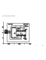 Preview for 39 page of FUNAI DCVR-4809 Service Manual