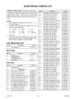 Preview for 84 page of FUNAI DCVR-4809 Service Manual