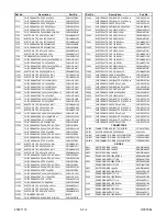 Preview for 87 page of FUNAI DCVR-4809 Service Manual