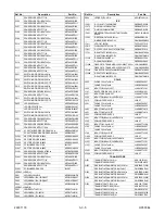 Preview for 88 page of FUNAI DCVR-4809 Service Manual