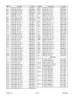 Preview for 92 page of FUNAI DCVR-4809 Service Manual