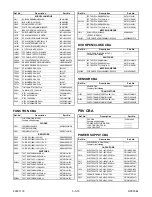 Preview for 93 page of FUNAI DCVR-4809 Service Manual