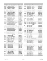 Preview for 94 page of FUNAI DCVR-4809 Service Manual