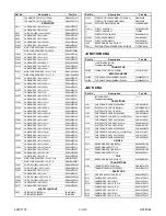 Preview for 95 page of FUNAI DCVR-4809 Service Manual