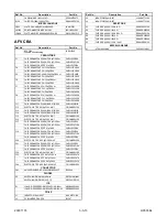 Preview for 96 page of FUNAI DCVR-4809 Service Manual