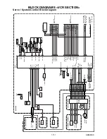 Preview for 22 page of FUNAI DDVR-7530D Service Manual