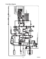 Preview for 23 page of FUNAI DDVR-7530D Service Manual