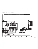 Preview for 32 page of FUNAI DDVR-7530D Service Manual