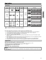 Предварительный просмотр 5 страницы FUNAI DP100FX4 Owner'S Manual