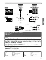 Предварительный просмотр 7 страницы FUNAI DP100FX4 Owner'S Manual