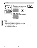 Предварительный просмотр 18 страницы FUNAI DP100FX4 Owner'S Manual