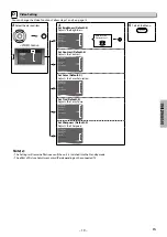 Preview for 19 page of FUNAI DP100FX5 Owner'S Manual