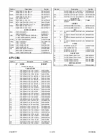 Предварительный просмотр 96 страницы FUNAI DPVR-2600 Service Manual