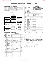 Preview for 12 page of FUNAI DPVR-4600 Service Manual