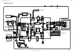 Preview for 20 page of FUNAI DPVR-4600 Service Manual