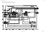 Preview for 34 page of FUNAI DPVR-4600 Service Manual