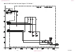 Preview for 36 page of FUNAI DPVR-4600 Service Manual