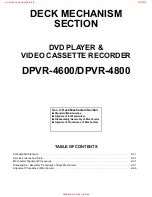 Preview for 64 page of FUNAI DPVR-4600 Service Manual