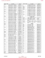 Preview for 90 page of FUNAI DPVR-4600 Service Manual