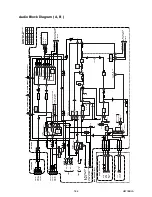 Preview for 22 page of FUNAI DPVR-5505 Service Manual