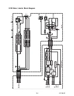 Preview for 28 page of FUNAI DPVR-5505 Service Manual