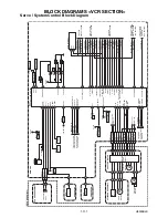 Предварительный просмотр 23 страницы FUNAI DPVR-6600 Service Manual