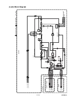 Предварительный просмотр 25 страницы FUNAI DPVR-6600 Service Manual