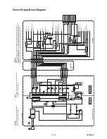 Предварительный просмотр 27 страницы FUNAI DPVR-6600 Service Manual