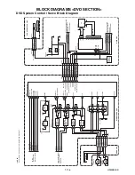 Предварительный просмотр 28 страницы FUNAI DPVR-6600 Service Manual