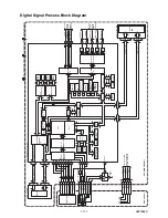 Предварительный просмотр 29 страницы FUNAI DPVR-6600 Service Manual